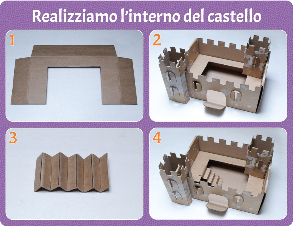 realizzare gli interni del castello di cartone fai da te realizzare gli interni del castello di cartone fai da te